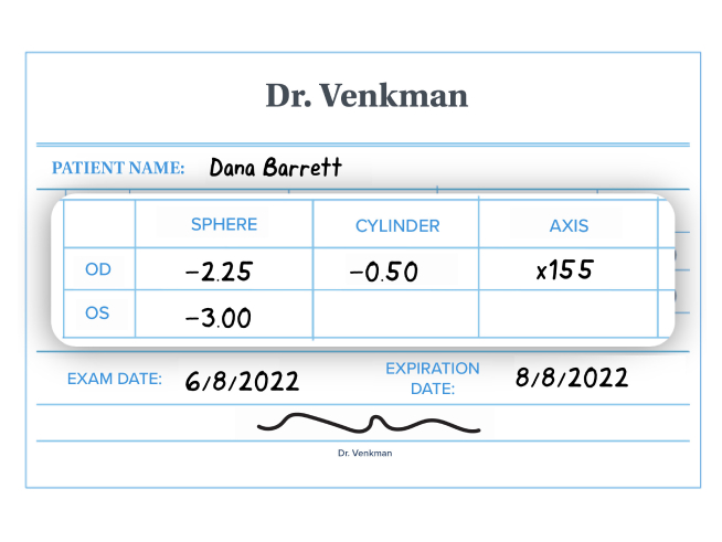Example of an eye prescription for a person with astigmatism