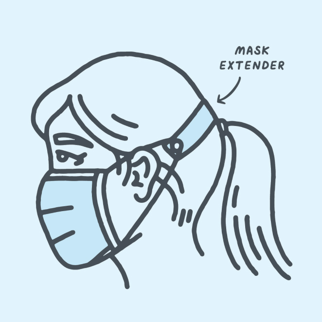Illustration of a mask extender seen on a woman's head in profile