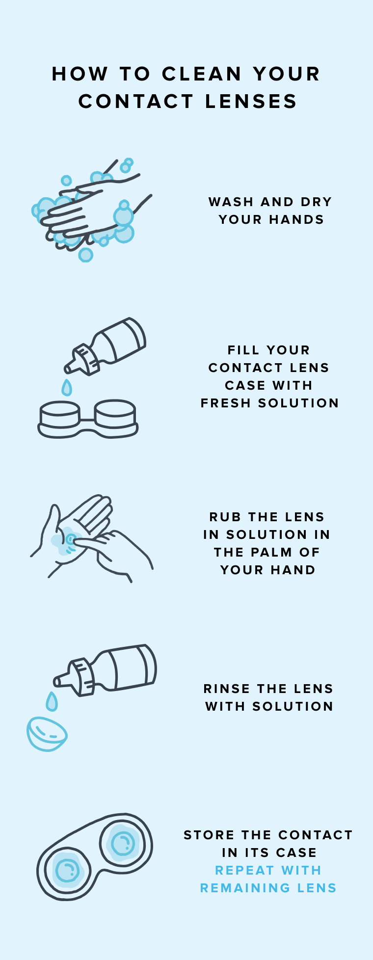 Animated gif illustrating how to clean your contacts