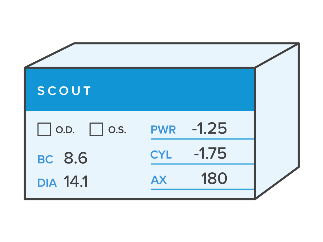 Illustration of a contact lens prescription printed on a box of contacts