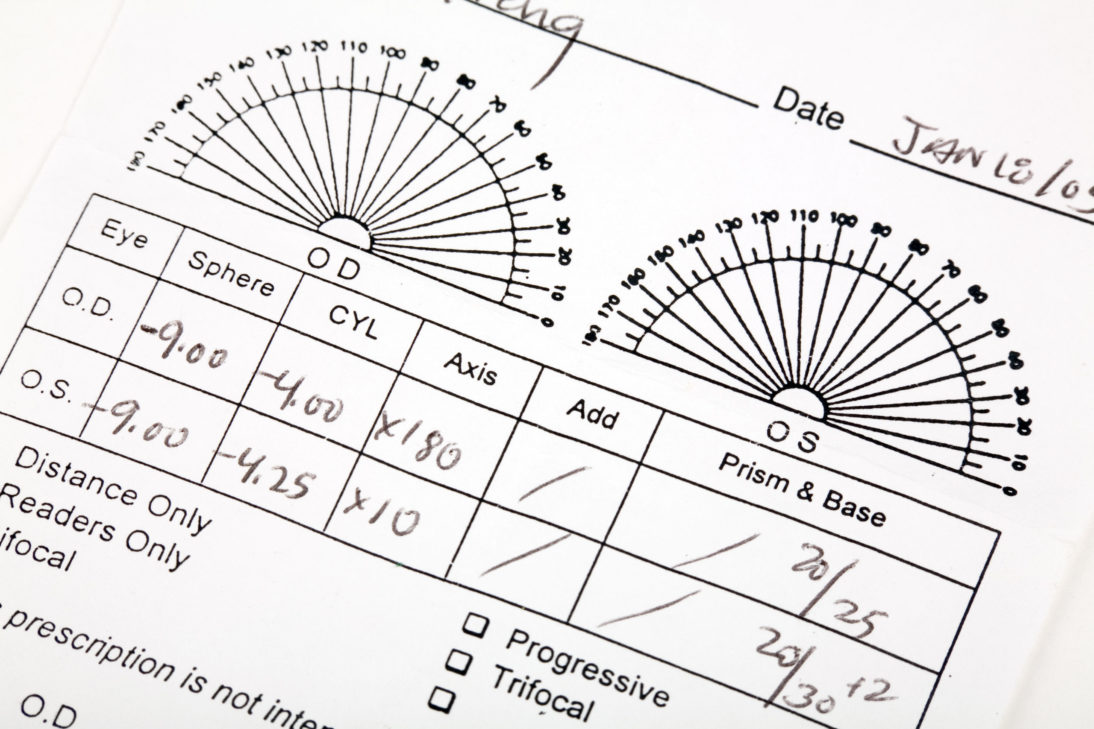 Example of an eye prescription with OD and OS along the side