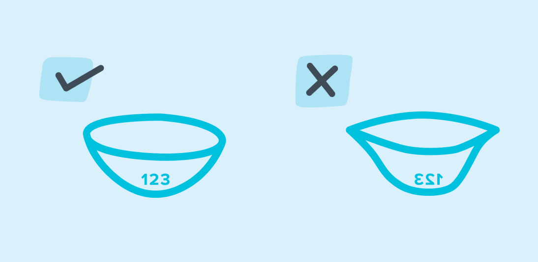 Illustration showing how to check if your contact is inside out with laser markings