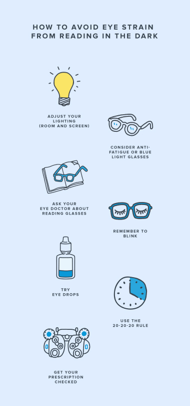 Graphic showing how to avoid eye strain from reading in the dark