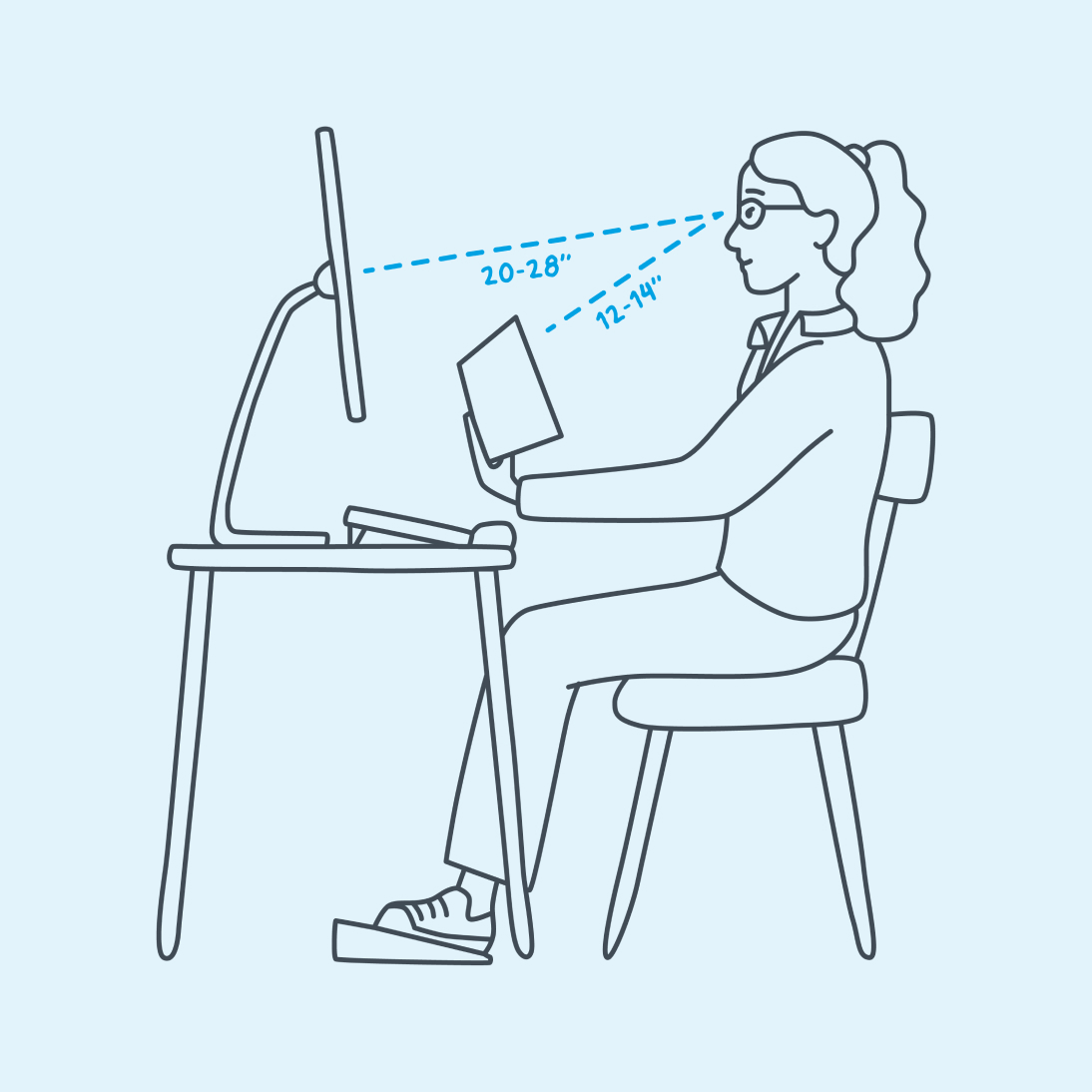 Illustration comparing viewing distance for reading versus computer work