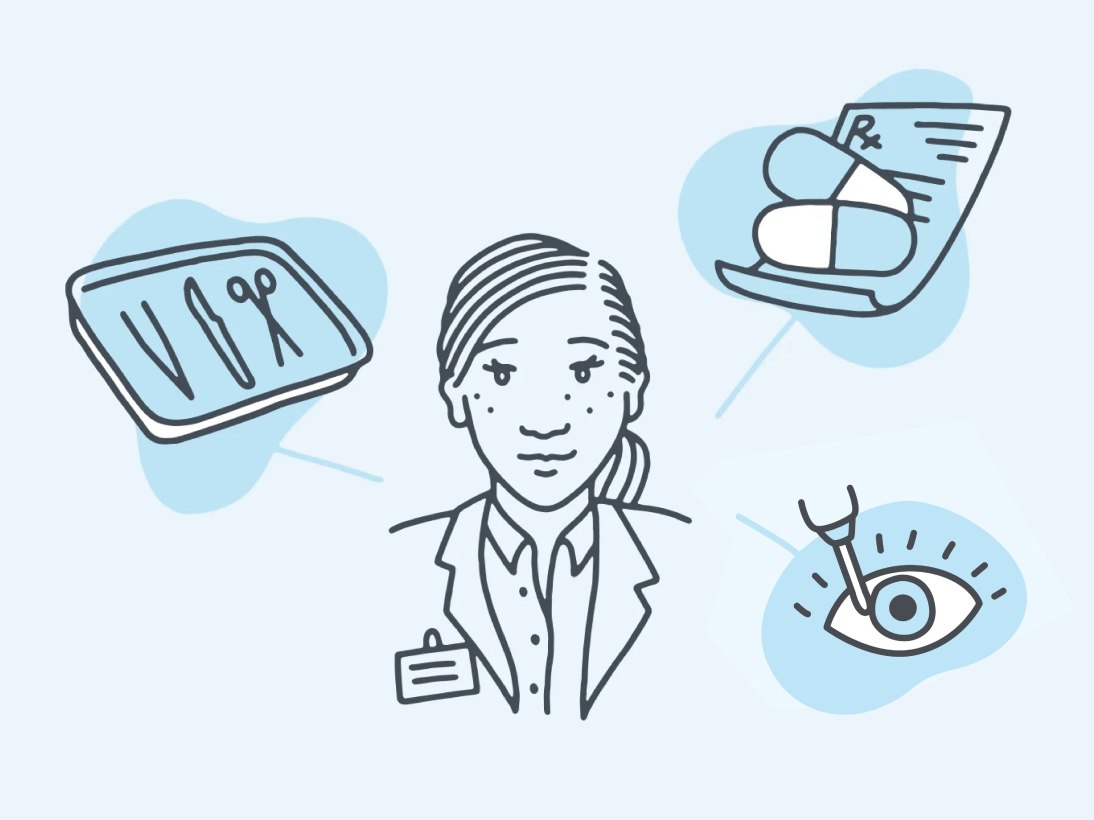 Illustration of an ophthalmologist and some of their responsibilities