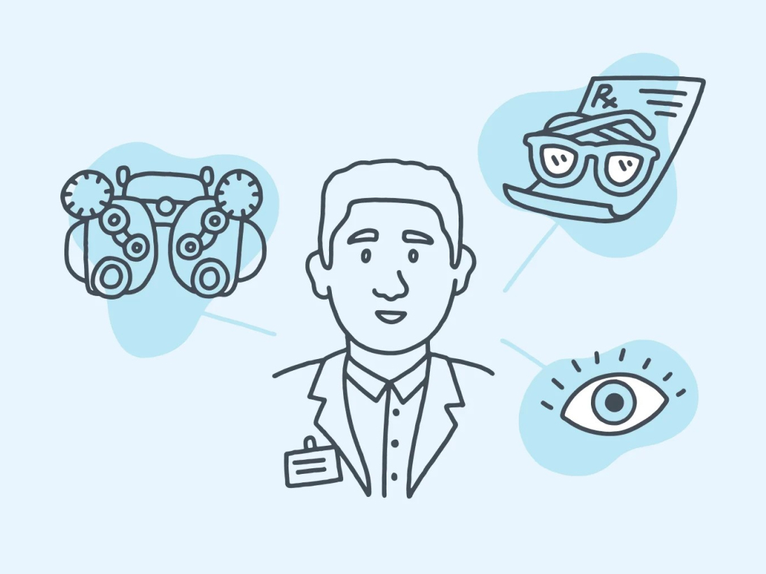 Illustration of an optometrist and some of their responsibilities
