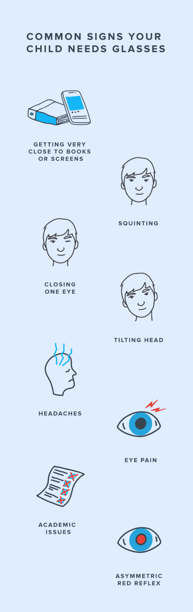 Different signs your child may need glasses