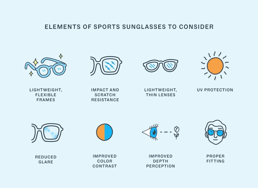 Elements of sports sunglasses to consider